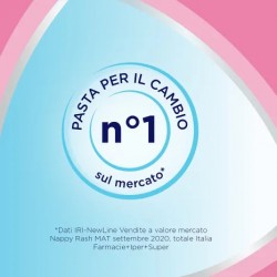 Bepanthenol Pasta Cambio Lenitiva Protettiva 100 G - Creme e prodotti protettivi - 900059991 - Bepanthenol - € 10,96