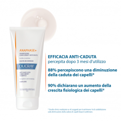 Ducray Anaphase+ Shampoo Anticaduta Tonificante 200 Ml - Trattamenti anticaduta capelli - 970778522 - Ducray - € 10,36