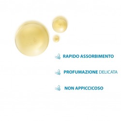 Ducray Creastim Reactiv Lozione Contro La Caduta Dei Capelli 60 Ml Ducray - 8