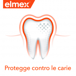 Elmex Bimbi Dentifricio 0-6 anni 50 Ml - Igiene orale bambini - 931608196 - Elmex - € 4,33