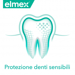 Elmex Sensitive Dentifricio Per Denti Sensibili 2 x 75 Ml - Dentifrici e gel - 980248429 - Elmex - € 6,50