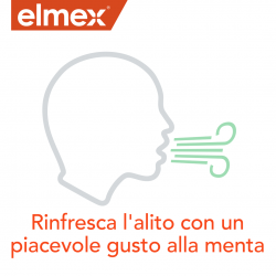Elmex Collutorio Protezione Carie 100 Ml - Collutori - 972508459 - Elmex - € 0,18