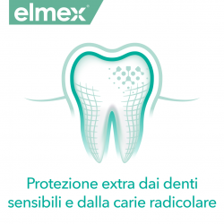 Elmex Collutorio Sensitive 100 Ml - Collutori - 972508446 - Elmex - € 2,19