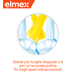 Colgate-palmolive Commerc. Elmex Spazzolino Junior New - Spazzolini da denti - 930987591 - Elmex - € 4,33