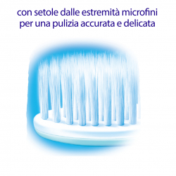Meridol Spazzolino Indicato Per Gengivite E Parodontite Setole Morbide - Spazzolini da denti - 907286936 - Meridol - € 4,49