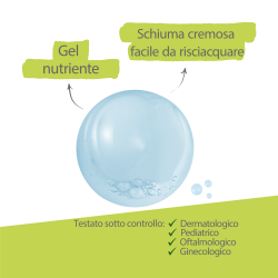 Aderma Dermalibour + Gel Detergente 200 Ml - Detergenti, struccanti, tonici e lozioni - 981963150 - A-Derma - € 11,22