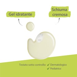 A-Derma Exomega Control Gel Detergente Emolliente 500 Ml - Bagnoschiuma e detergenti per il corpo - 981448994 - A-Derma - € 1...