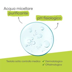 Aderma Biology Ac Acqua Micellare Detergente Purificante 200 Ml - Detergenti, struccanti, tonici e lozioni - 985668348 - A-De...