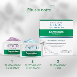 Somatoline Skin Expert Bende Snellenti Drenanti Kit Ricarica 400 Ml - Bende drenanti anticellulite - 984985820 - Somatoline -...