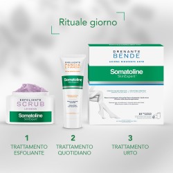 Somatoline Skin Expert Pancia e Fianchi Crema Effetto Caldo 250 Ml - Trattamenti anticellulite, antismagliature e rassodanti ...