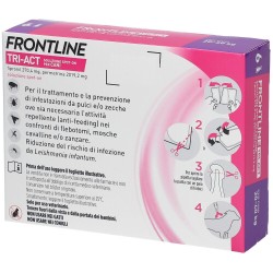 FRONTLINE TRI-ACT*spot-on soluz 6 pipette 4 ml 2.019,2 mg +270,4 mg cani da 20 a 40 Kg - Rimedi vari - 104672124 -  - € 52,60