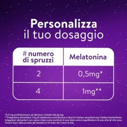 ZzzQuil Natura Integratore Alimentare Melatonina Spray 30 ml ZzzQuil Natura - 2