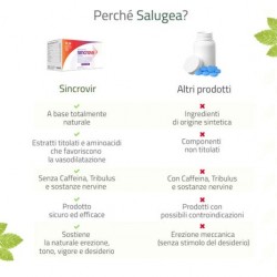 Salugea Sincrovir Integratore Tonico Metabolico con Ginseng 40 Compresse Salugea - 3